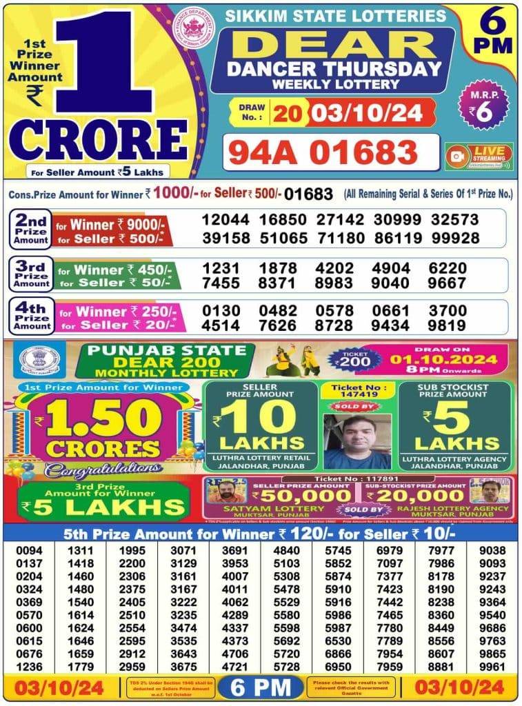 Lottery Sambad Day Result 6 PM 3.10.2024