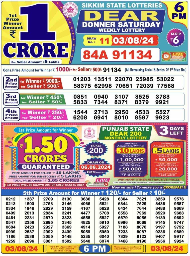 Lottery Sambad Day Result 6 PM 3.8.2024