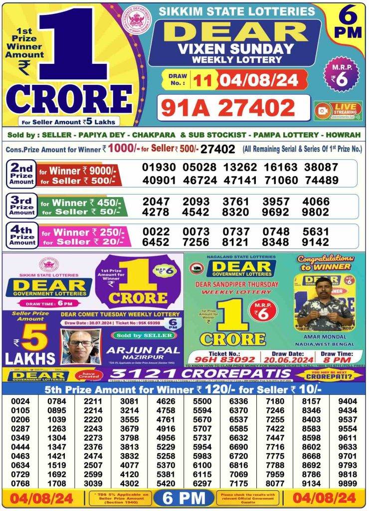 Lottery Sambad Day Result 6 PM 4.8.2024