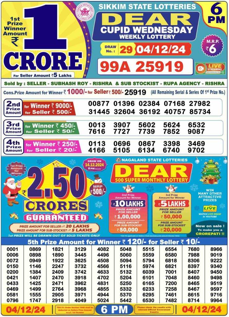 Lottery Sambad Day Result 6 PM 5.12.2024