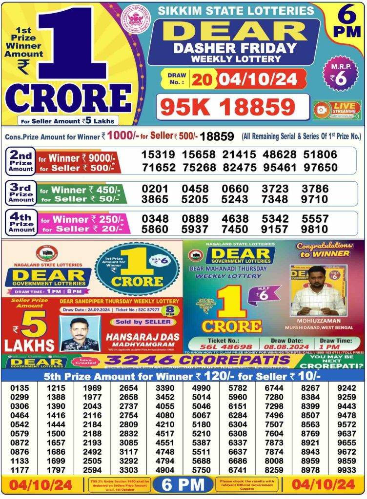 Lottery Sambad Day Result 6 PM 4.10.2024