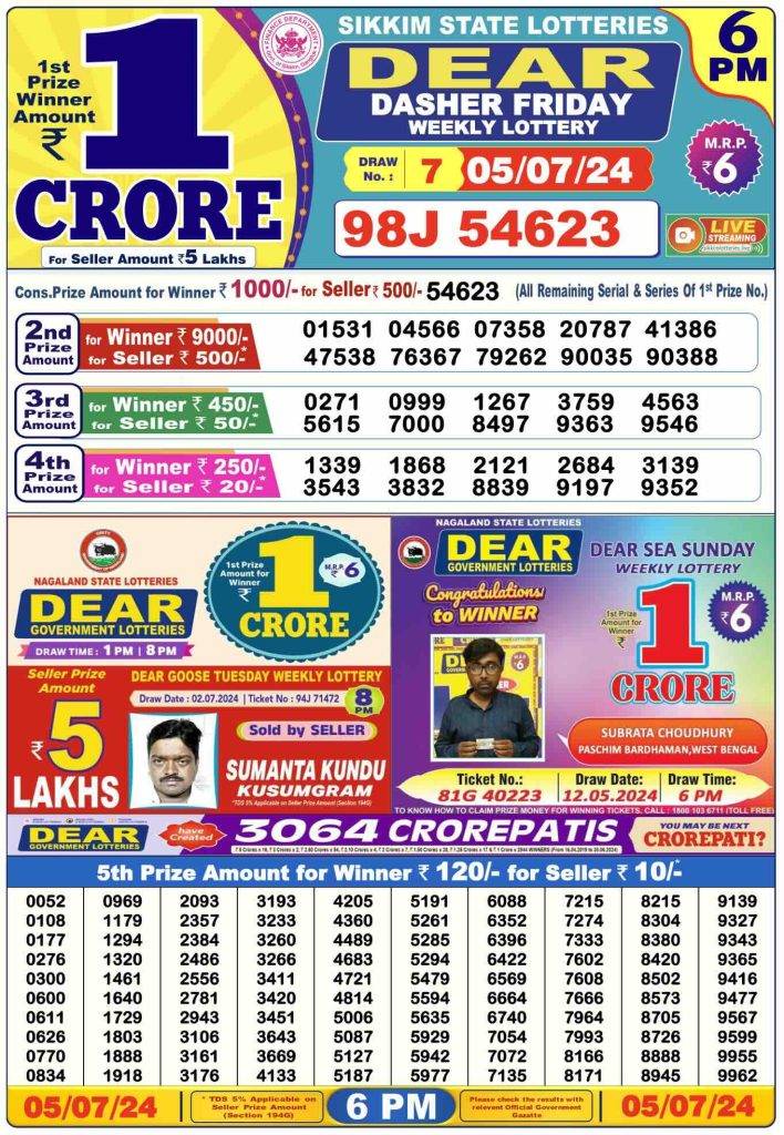 Lottery Sambad Day Result 6 PM 5.7.2024