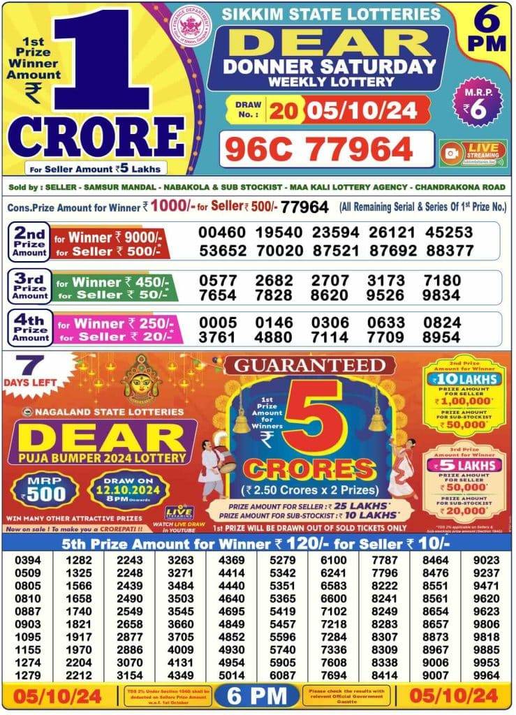 Lottery Sambad Day Result 6 PM 5.10.2024