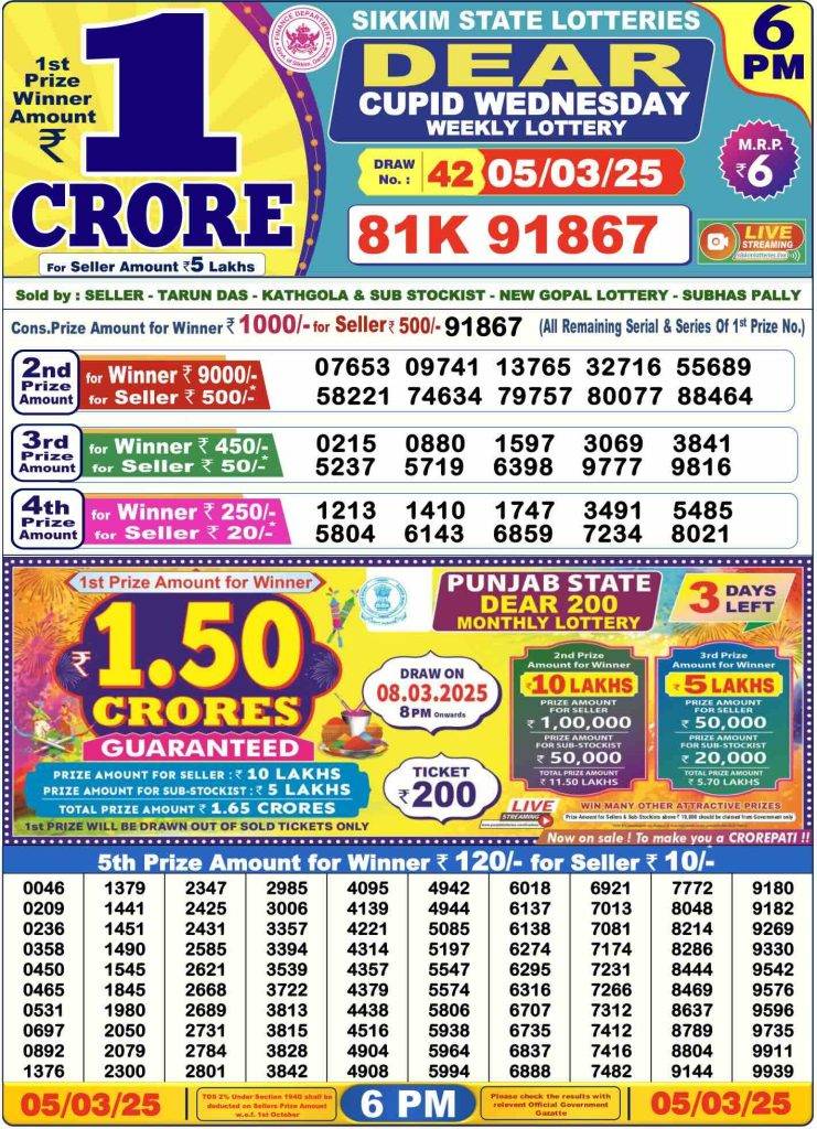 Lottery Sambad Day Result 6 PM 5.3.2025