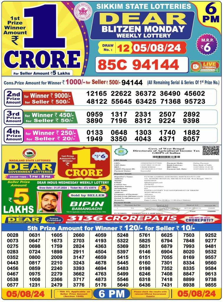 Lottery Sambad Day Result 6 PM 5.8.2024