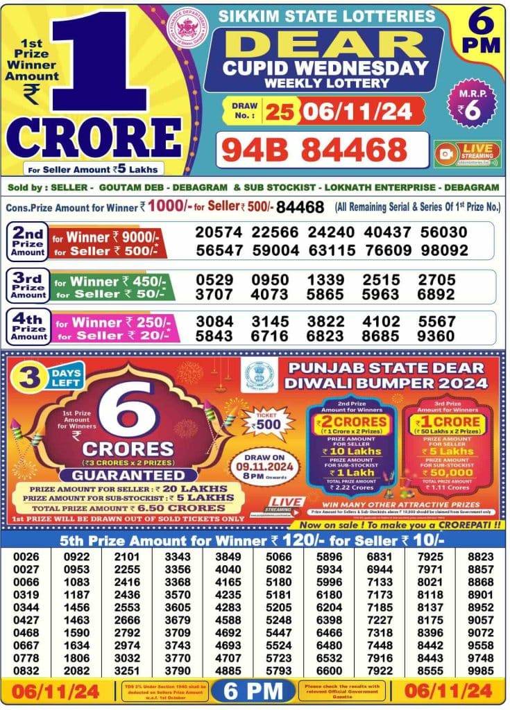 Lottery Sambad Day Result 6 PM 6.11.2024