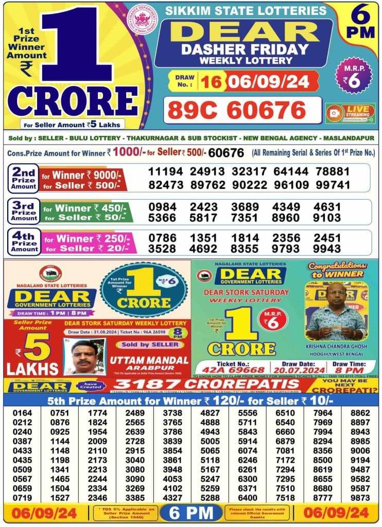 Lottery Sambad Day Result 6 PM 6.9.2024