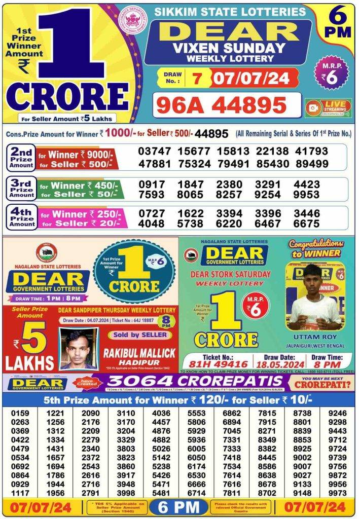 Lottery Sambad Day Result 6 PM 7.7.2024