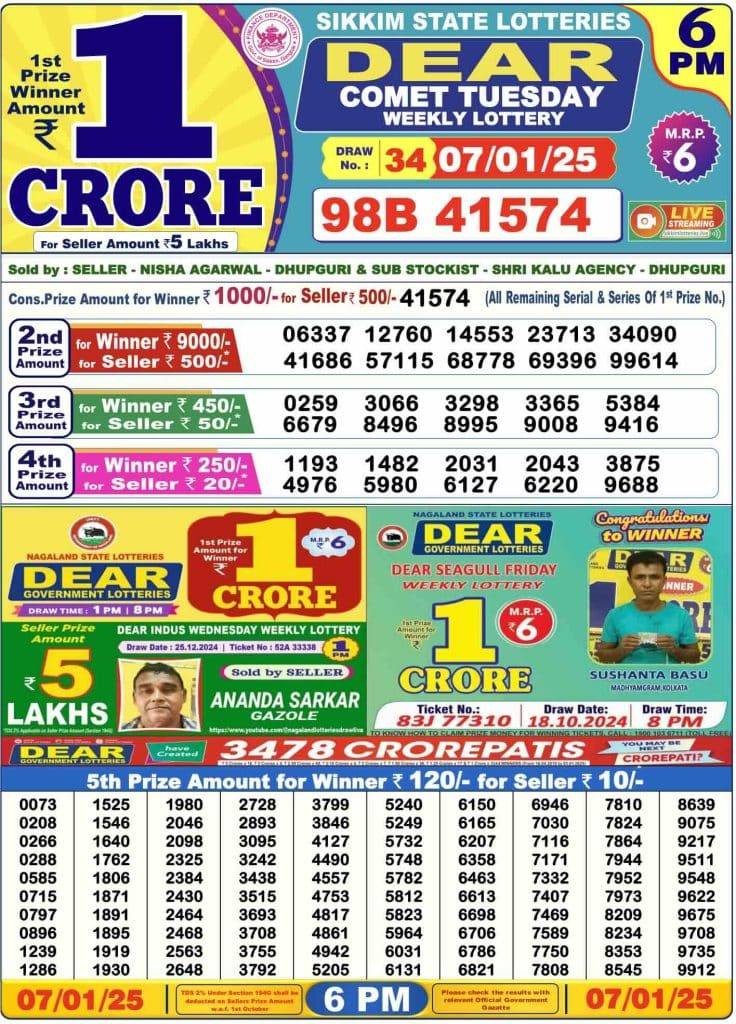 Lottery Sambad Day Result 6 PM 7.1.2025