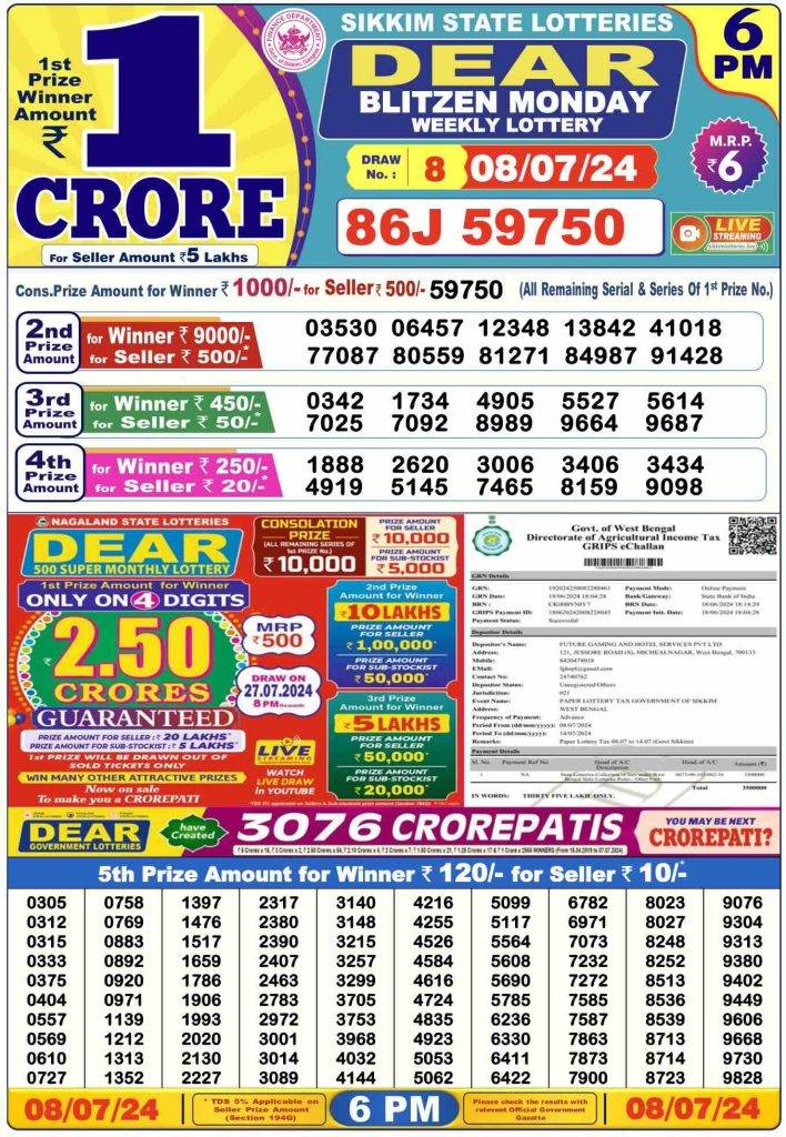 Lottery Sambad 8.7.2024 Today Result 1 PM, 6 PM, 8 PM 