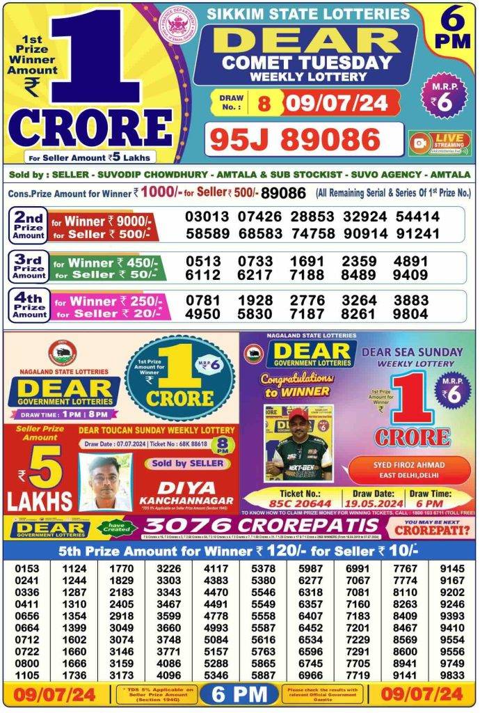 Lottery Sambad Day Result 6 PM 9.7.2024