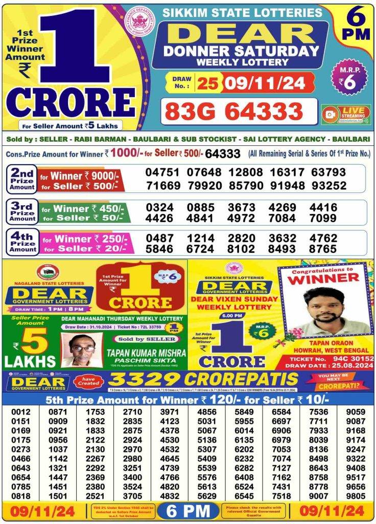 Lottery Sambad Day Result 6 PM 9.11.2024