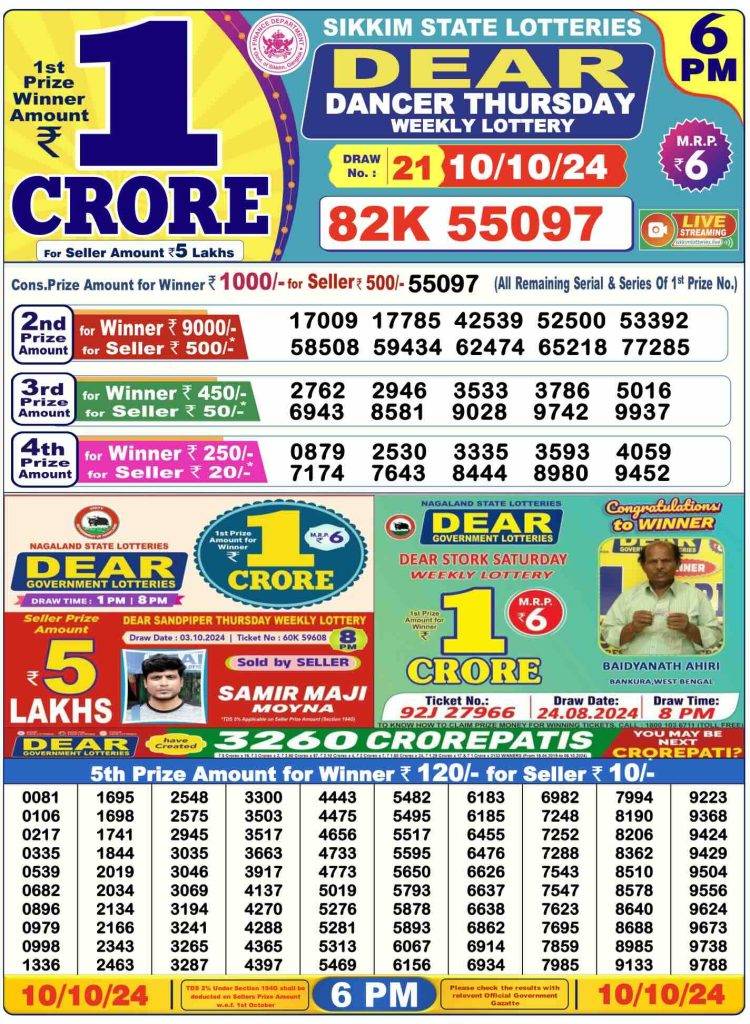 Lottery Sambad Day Result 6 PM 10.10.2024