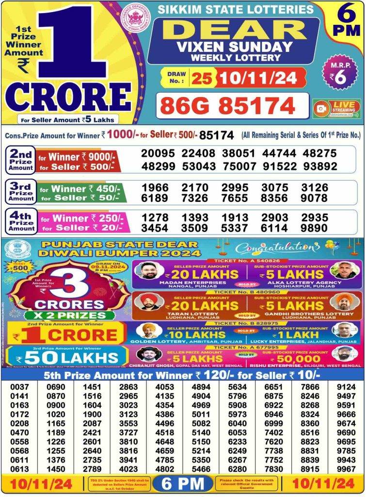 Lottery Sambad Day Result 6 PM 10.11.2024