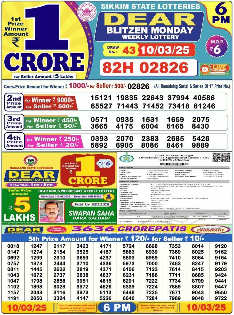 Lottery Sambad Day Result 6 PM 10.3.2025