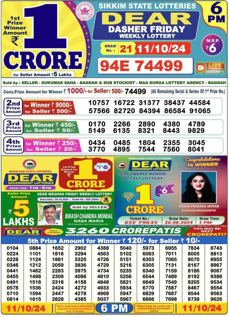 Lottery Sambad Day Result 6 PM 11.10.2024