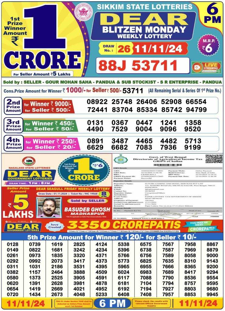 Lottery Sambad Day Result 6 PM 11.11.2024