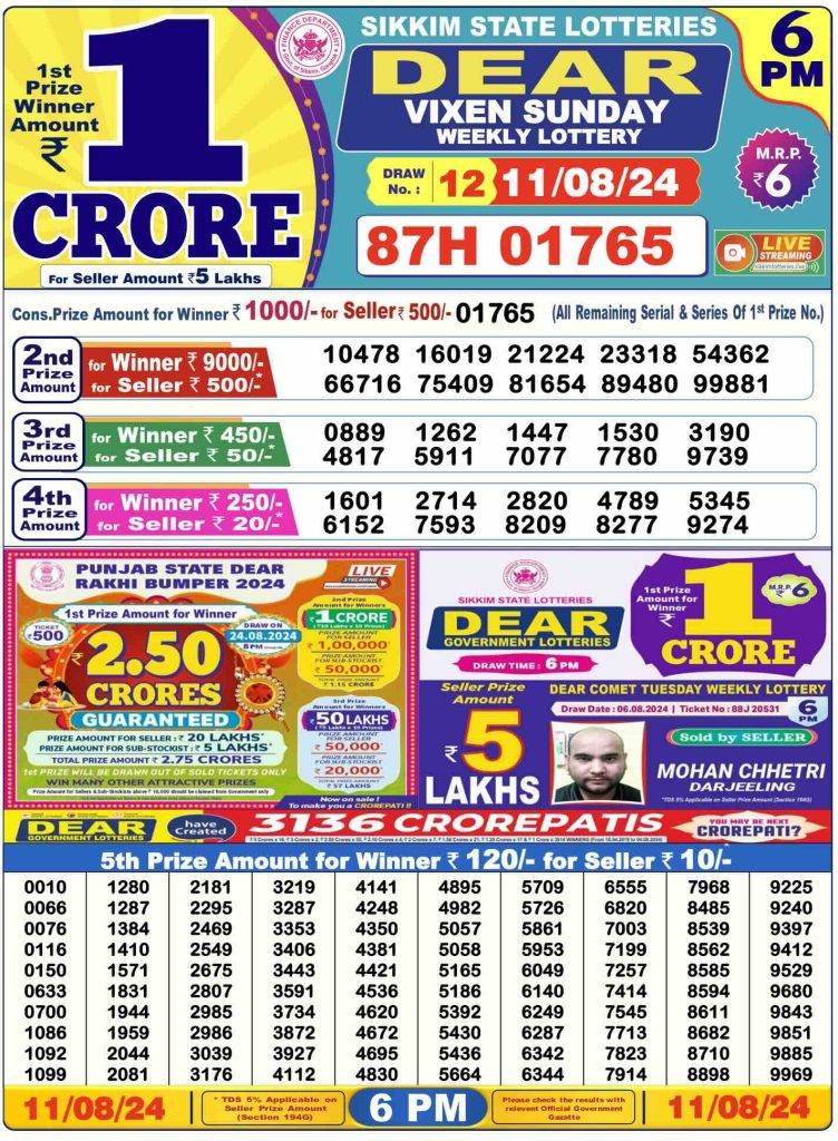 Lottery Sambad Day Result 6 PM 11.8.2024