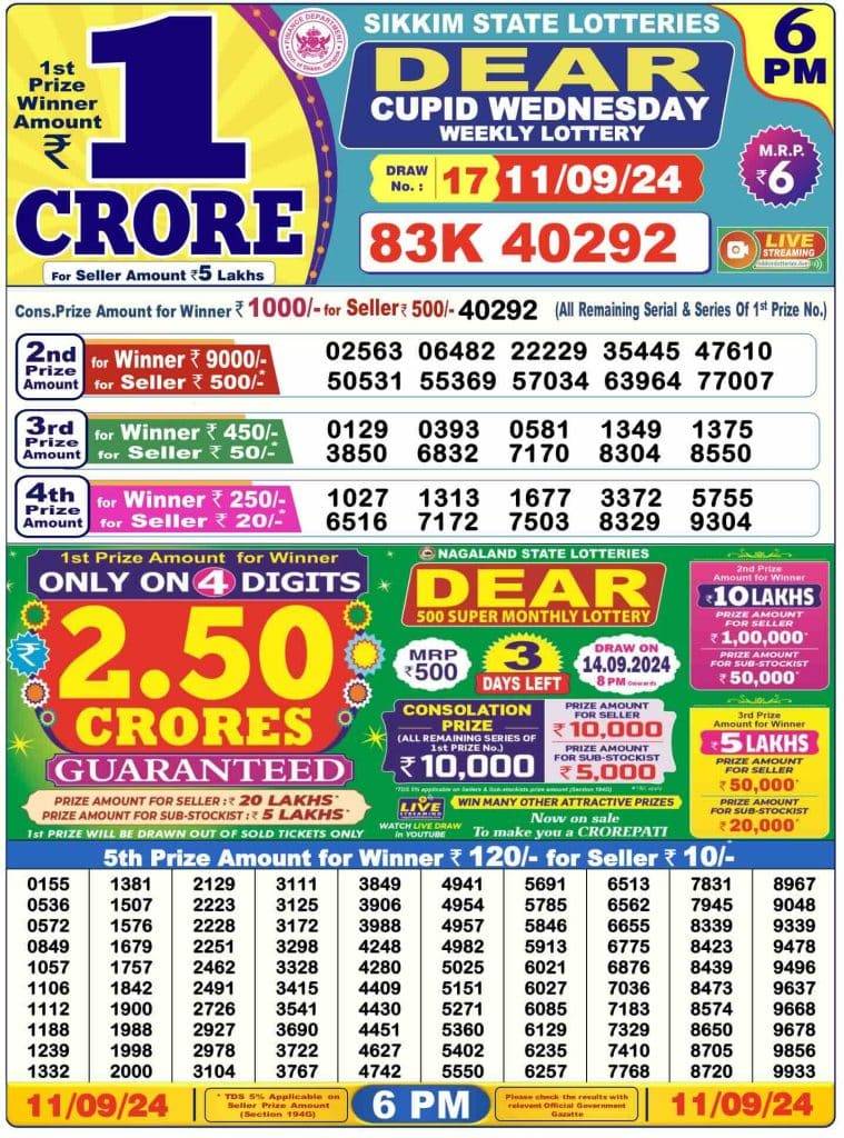 Lottery Sambad Day Result 6 PM 11.9.2024