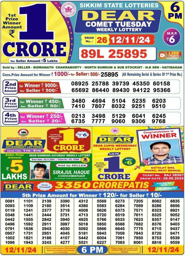 Lottery Sambad Day Result 6 PM 12.11.2024