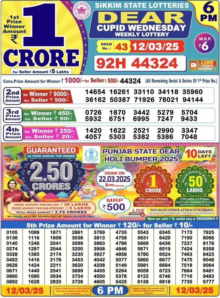 Lottery Sambad Day Result 6 PM 12.3.2025