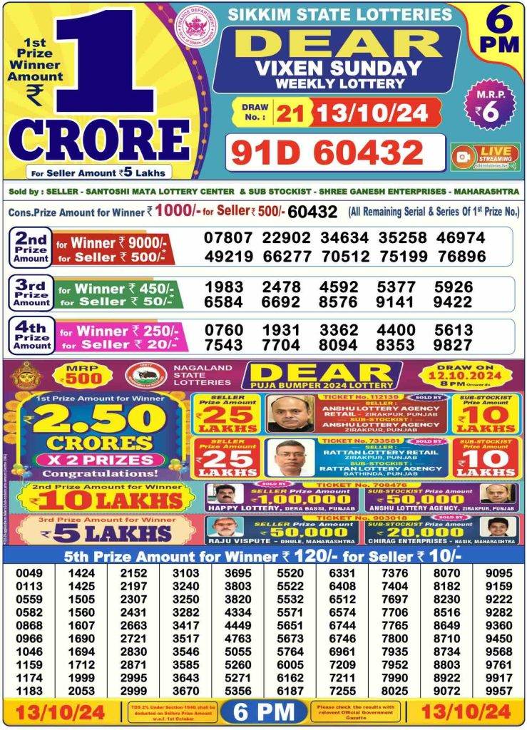 Lottery Sambad Day Result 6 PM 13.10.2024