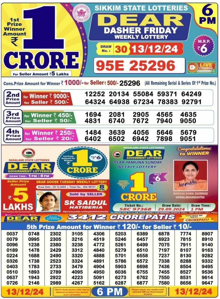 Lottery Sambad Day Result 6 PM 13.12.2024