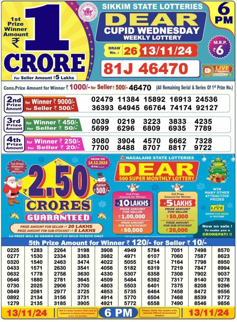 Lottery Sambad Day Result 6 PM 13.11.2024