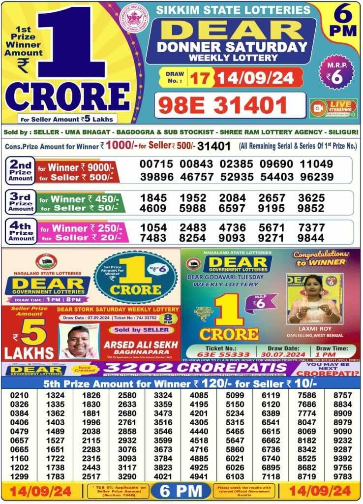 Lottery Sambad Day Result 6 PM 14.9.2024