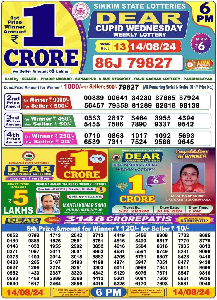 Lottery Sambad Day Result 6 PM 14.8.2024