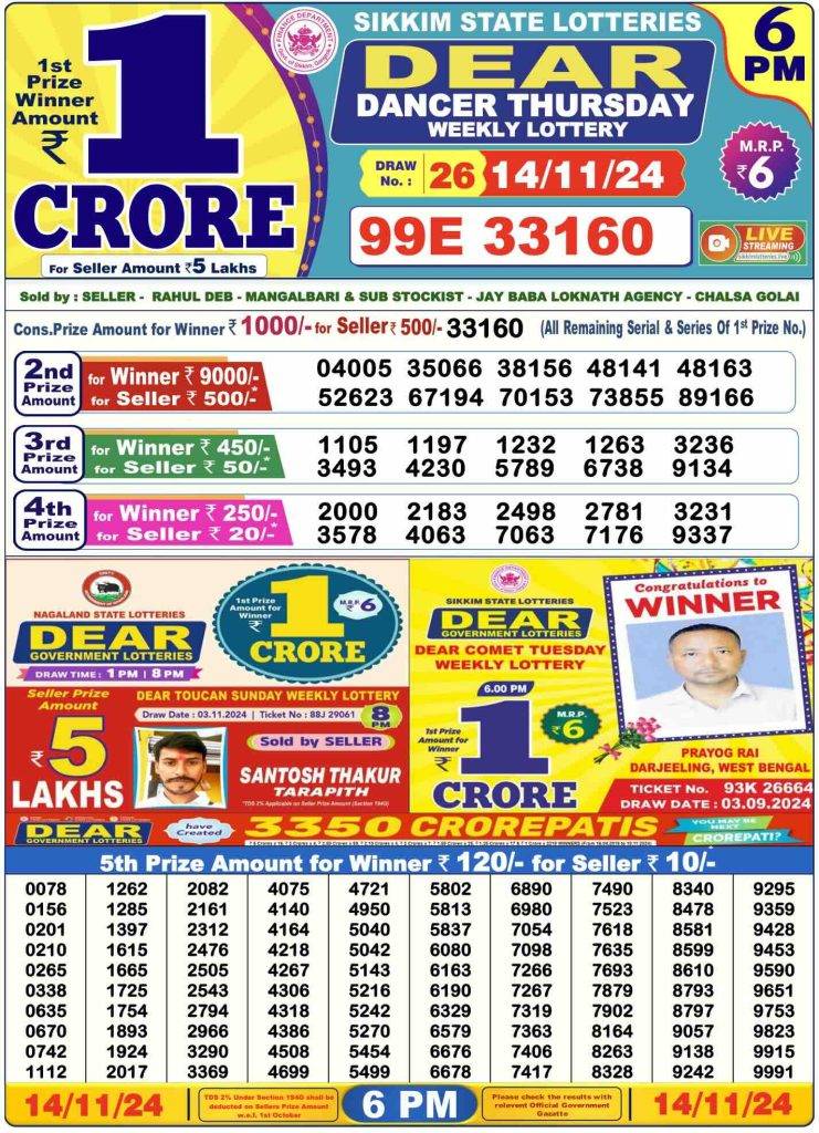 Lottery Sambad Day Result 6 PM 14.11.2024