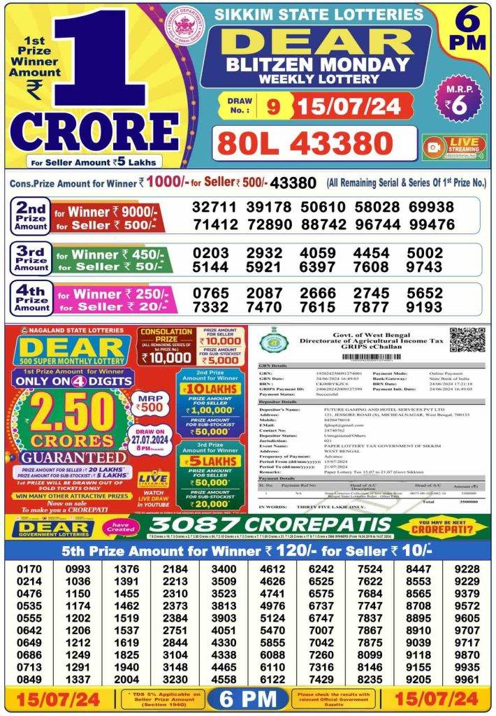 Lottery Sambad Day Result 6 PM 15.7.2024