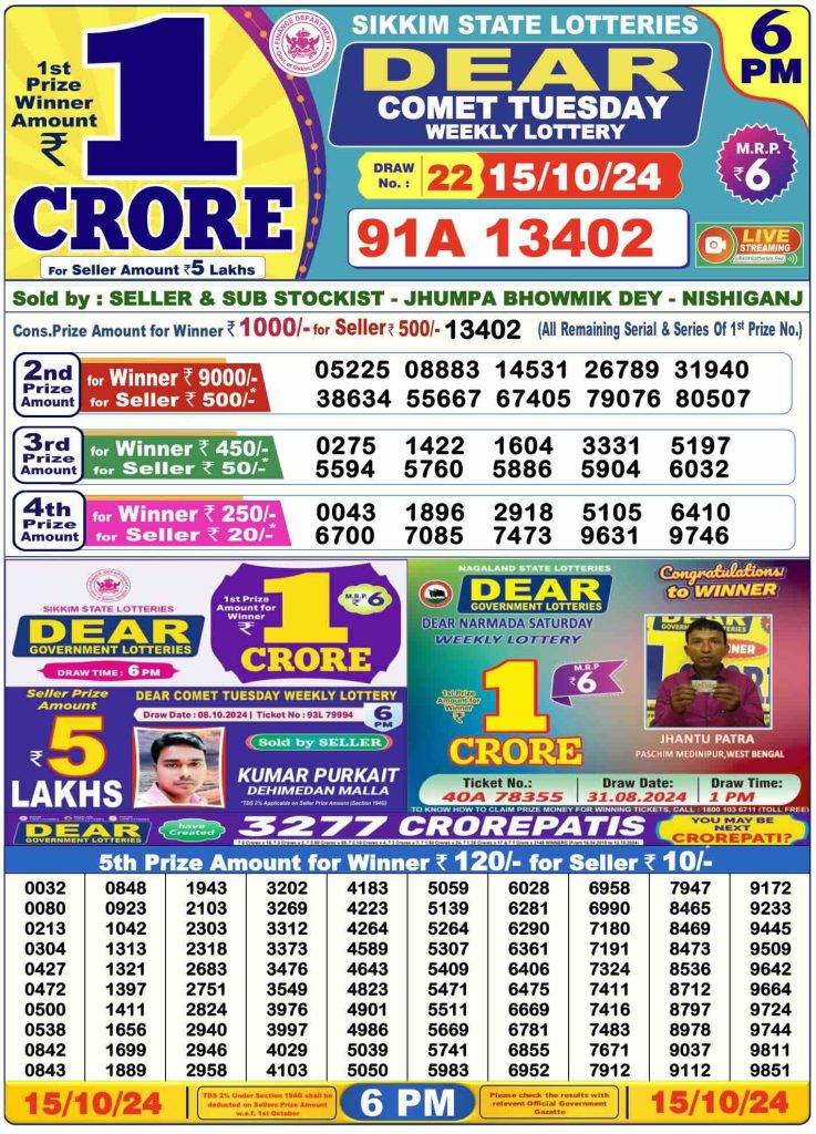 Lottery Sambad Day Result 6 PM 15.10.2024