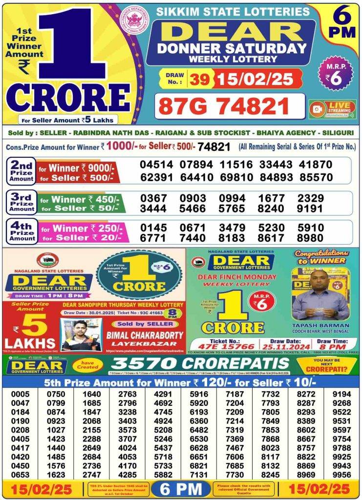 Lottery Sambad 15.2.2025 Today Result 1 PM, 6 PM, 8 PM