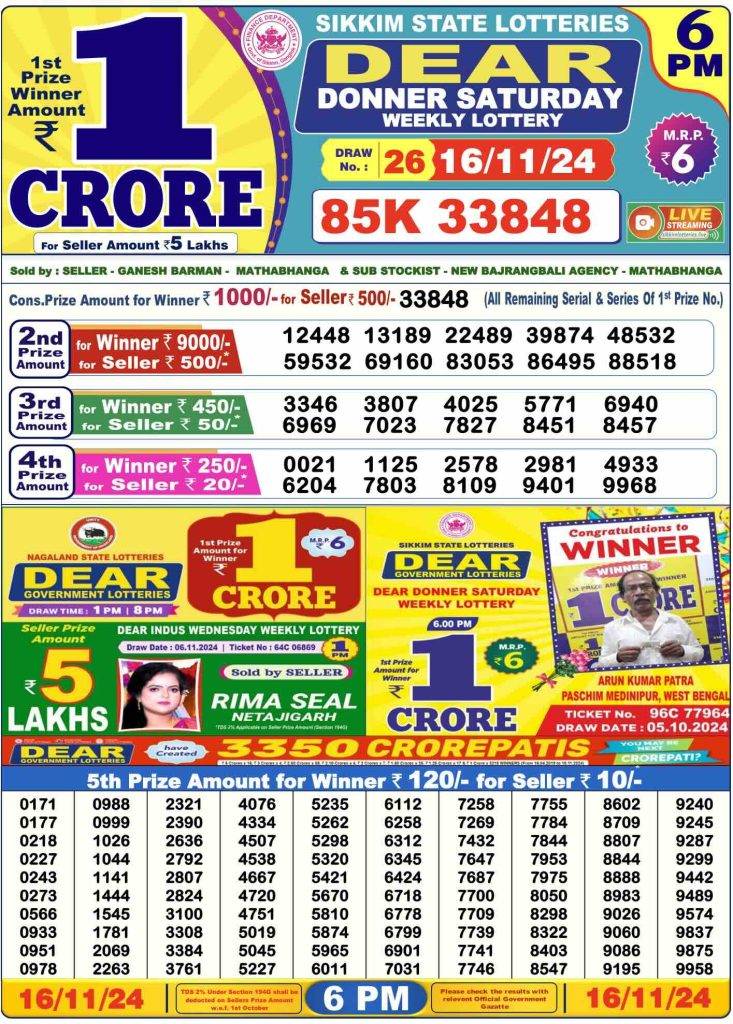 Lottery Sambad Day Result 6 PM 16.11.2024