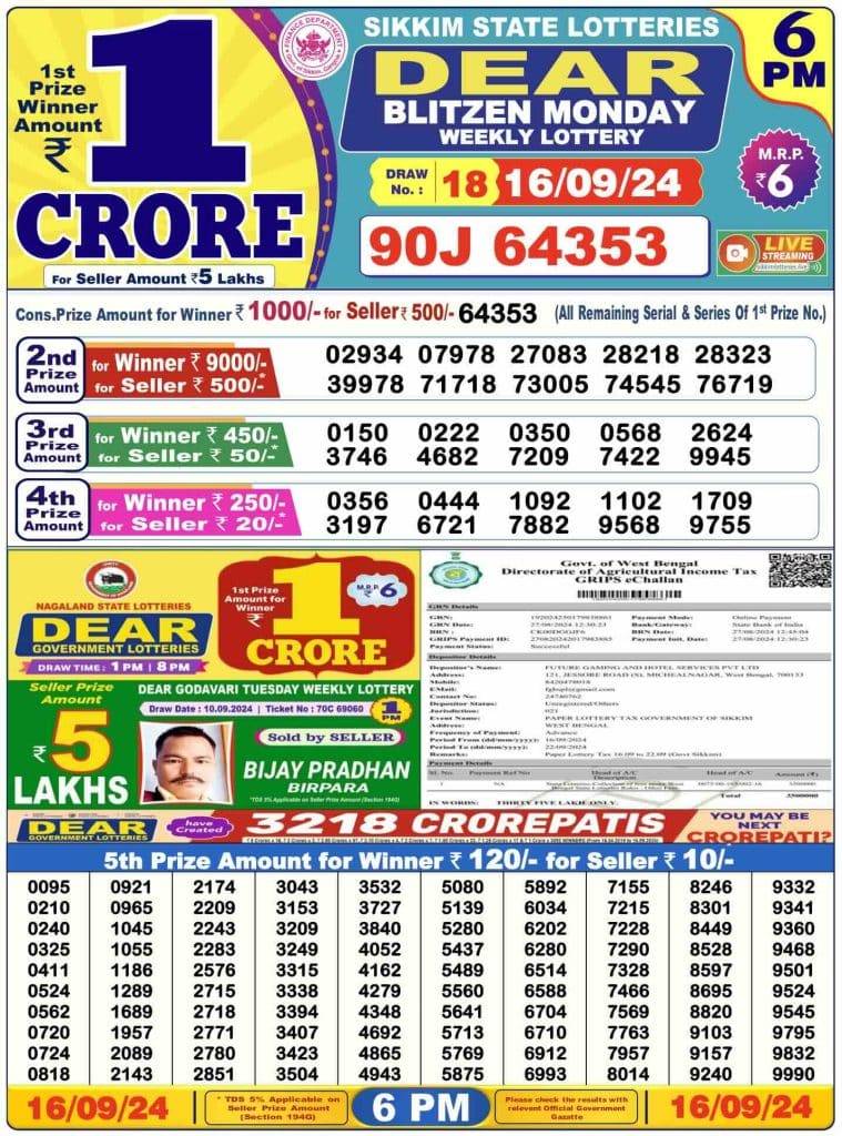 Lottery Sambad Day Result 6 PM 16.9.2024