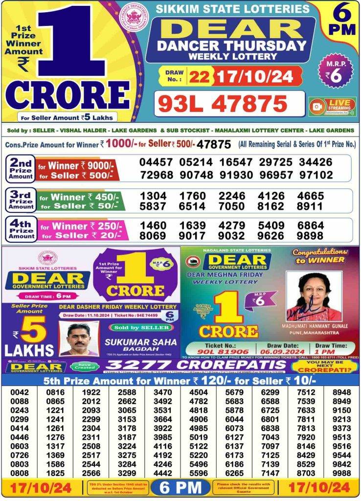 Lottery Sambad Day Result 6 PM 17.10.2024