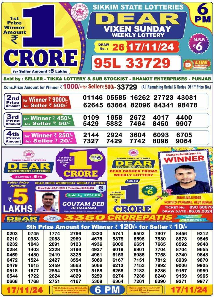 Lottery Sambad Day Result 6 PM 17.11.2024