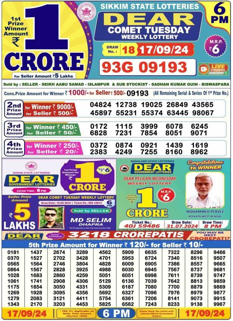 Lottery Sambad Result 17.9.2024 Today 1 PM, 6 PM & 8 PM