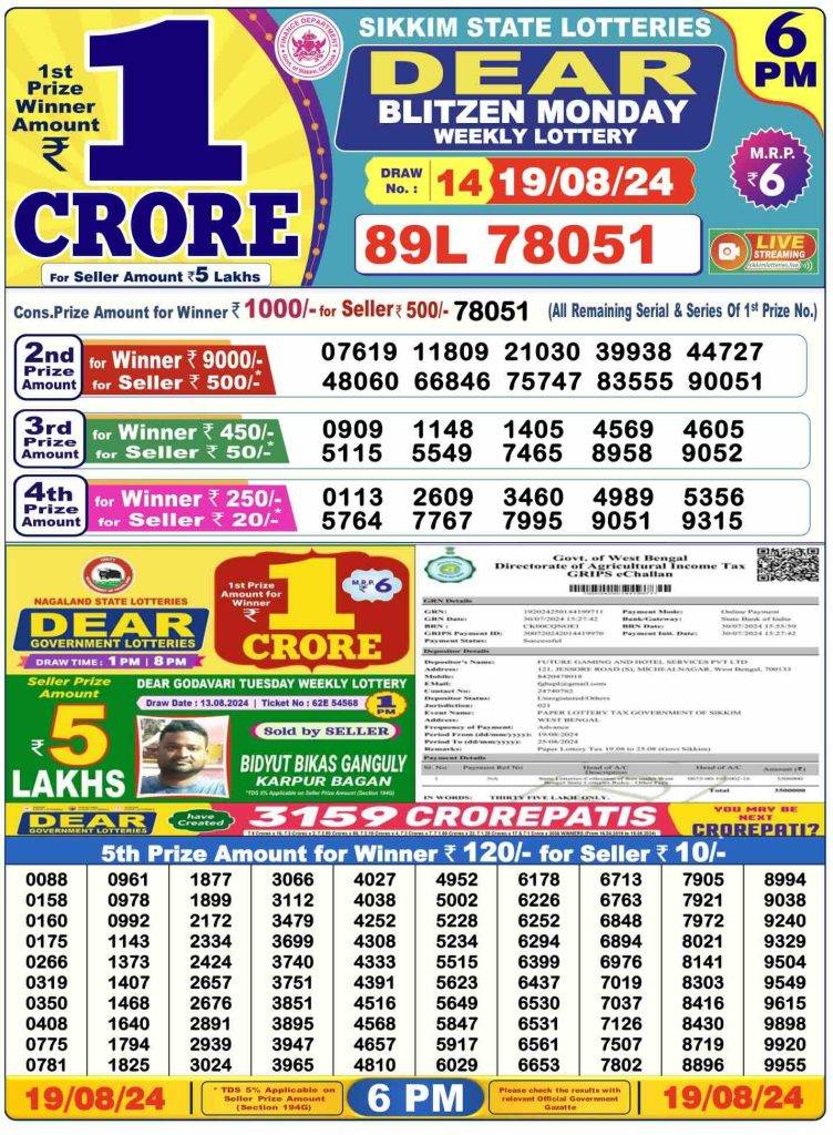 Lottery Sambad Day Result 6 PM 19.8.2024