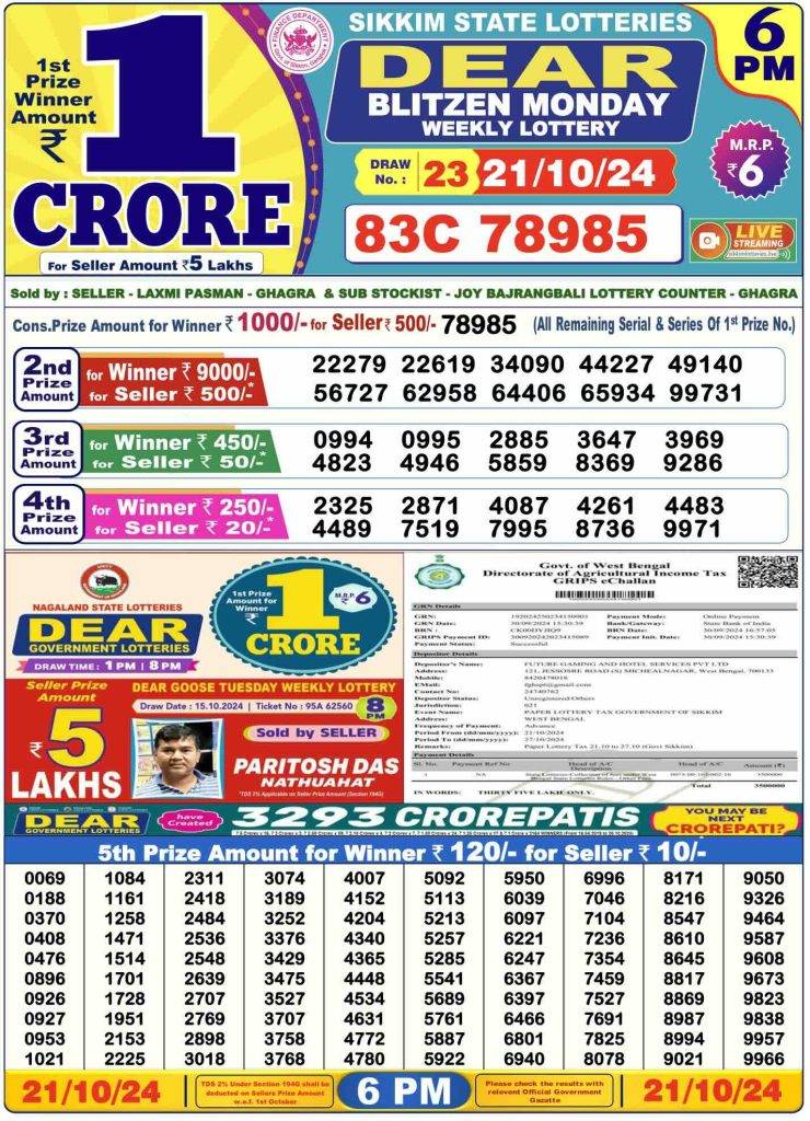 Lottery Sambad Morning 1 PM 21.10.2024