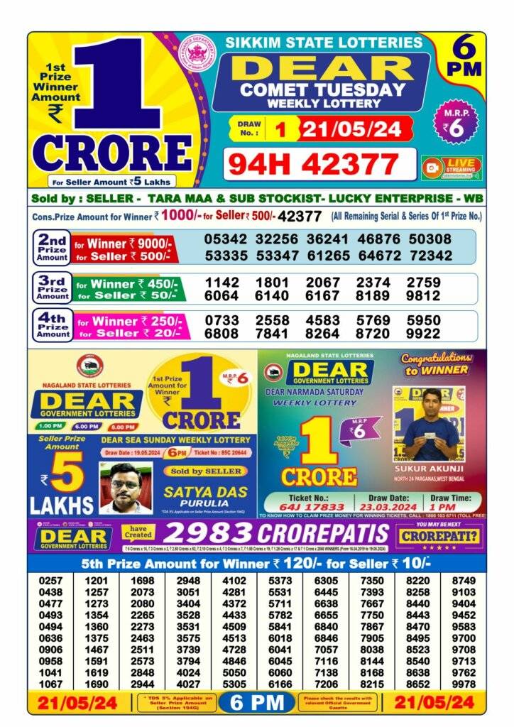 Lottery Sambad Result Today 1:00 PM, 6:00 PM, 8:00 PM