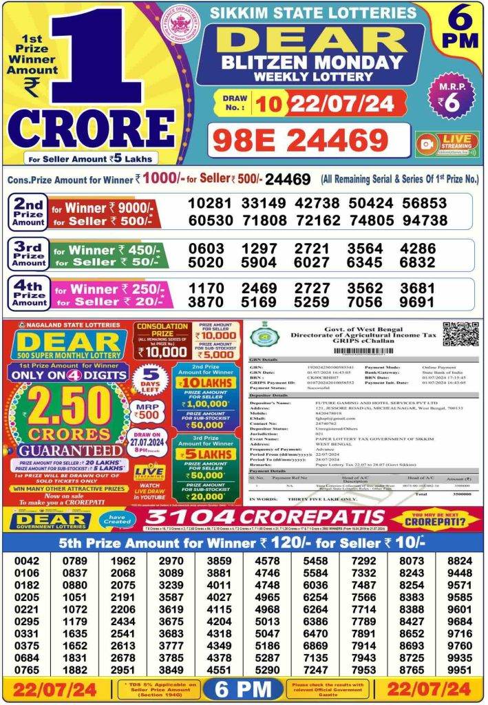 Lottery Sambad 22.7.2024 Today Result 1 PM, 6 PM, 8 PM