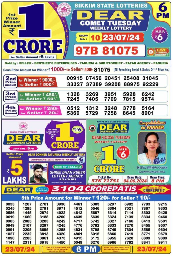 Lottery Sambad Day Result 6 PM 23.7.2024