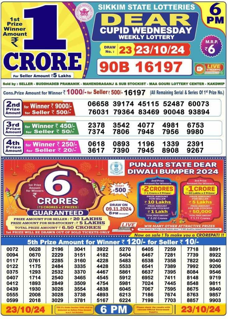 Lottery Sambad Day Result 6 PM 23.10.2024