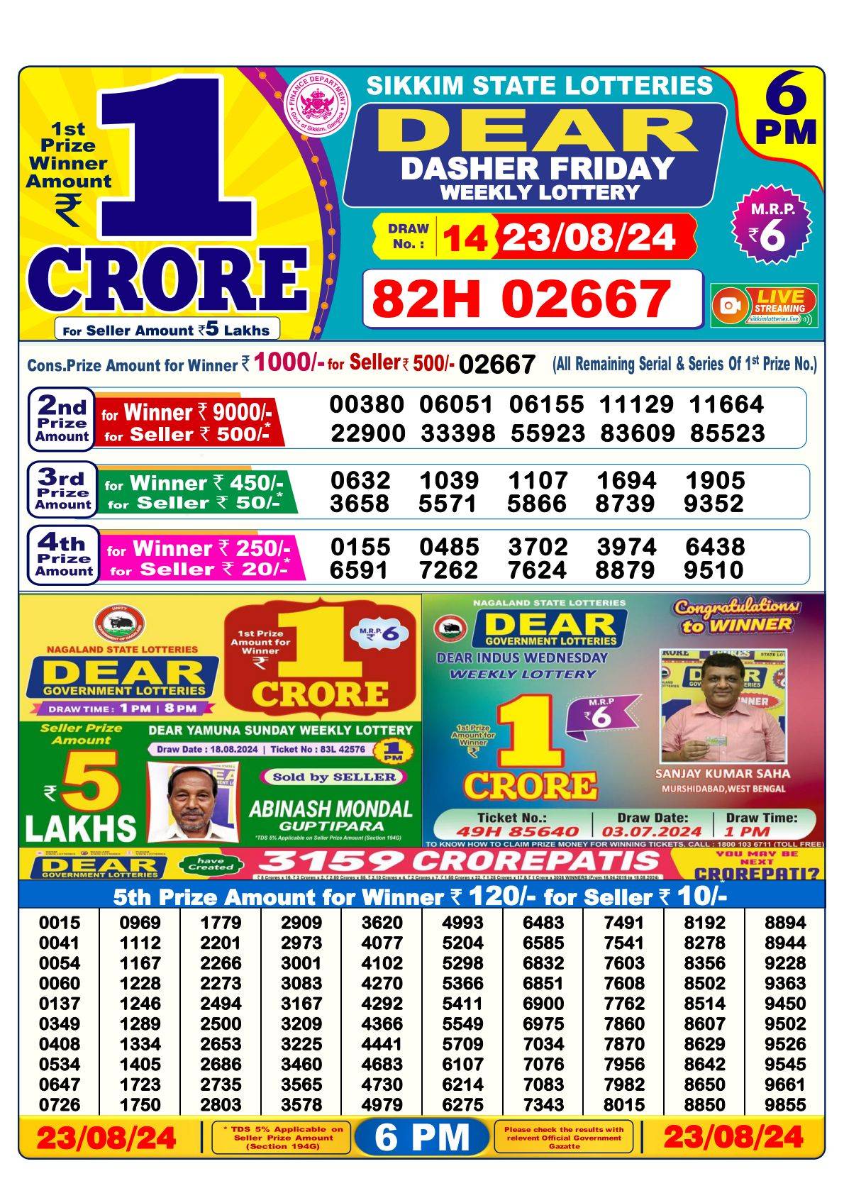 Lottery Sambad Day Result 6 PM 23.8.2024