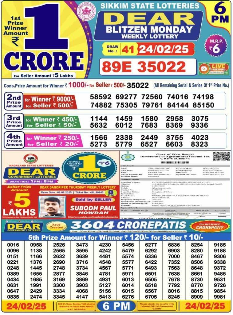 Lottery Sambad Day Result 6 PM 24.2.2025