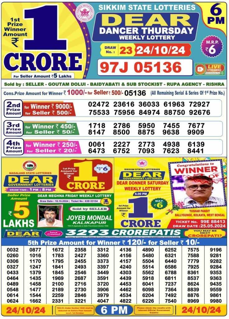 Lottery Sambad Day Result 6 PM 24.10.2024