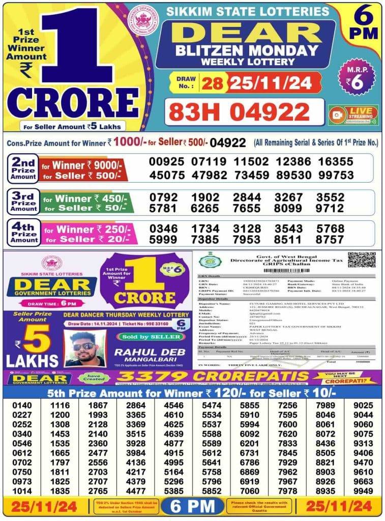 Lottery Sambad Day Result 6 PM 25.11.2024