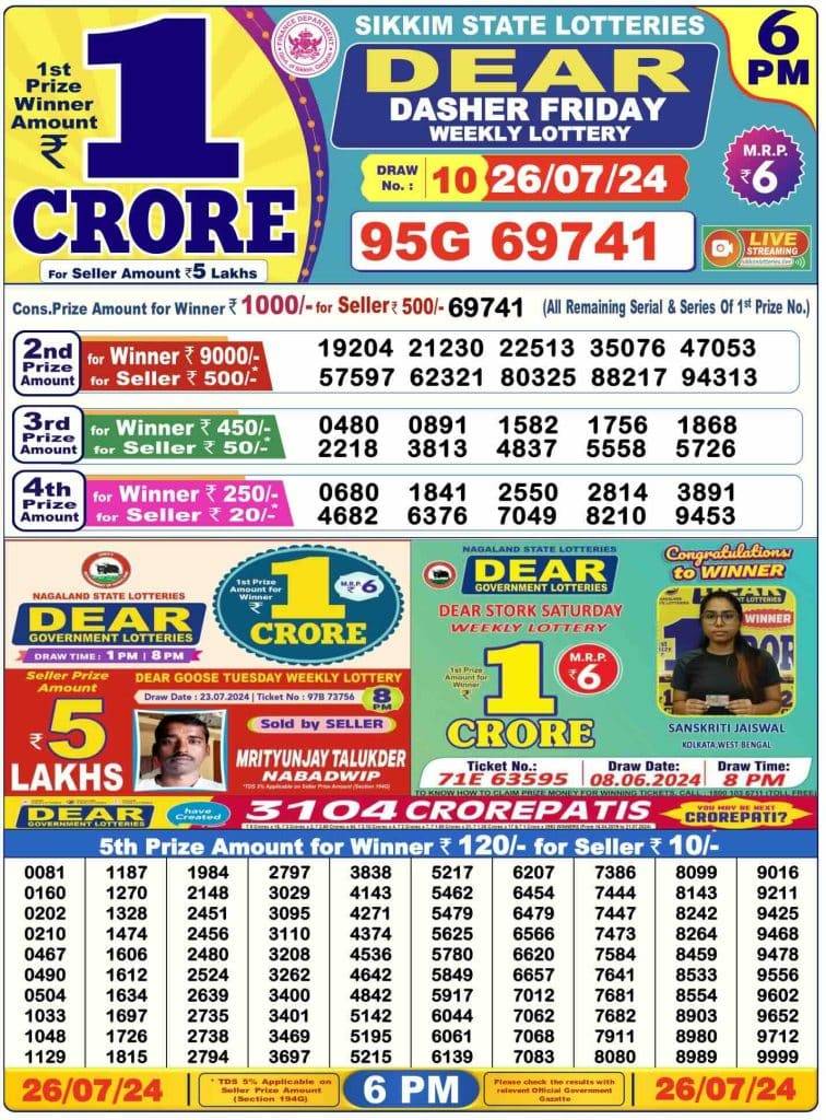 Lottery Sambad Day Result 6 PM 26.7.2024